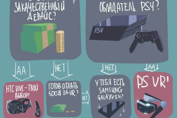Вход на кракен зеркало